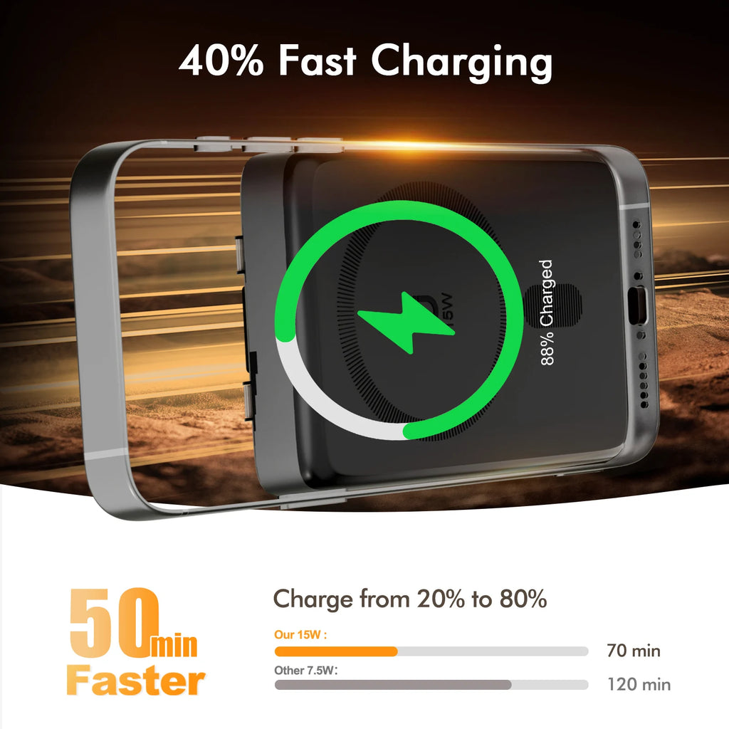 10000W Magnetic Power Bank Wireless Charger Portable Super Fast Charging 22.5W with USB C Cable for Iphone 16/15/14/13/12 Series
