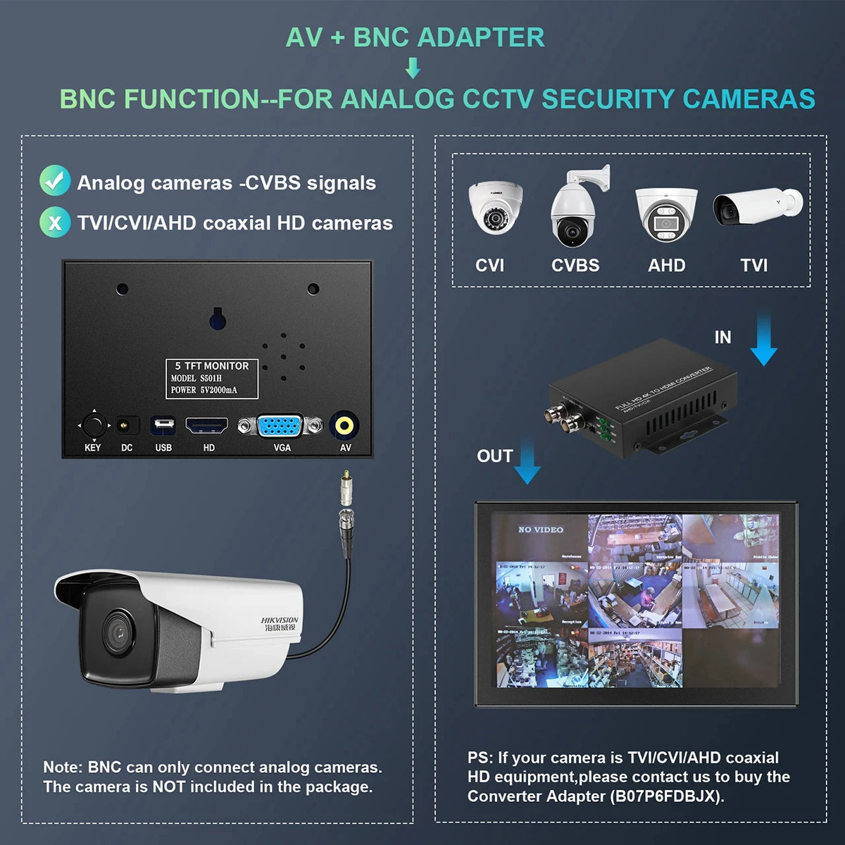 Portable External Monitor 5/7/8 Inches Mini LCD Screen TFT Panel with HDMI AV VGA Port for Dvd/Computer/Cctv/Car Rear View