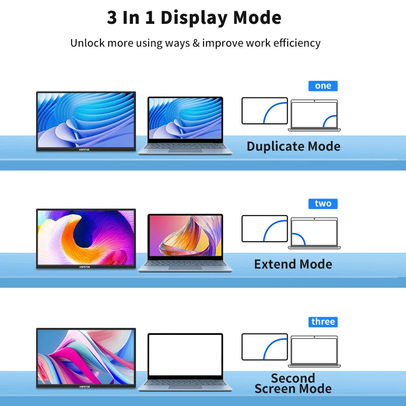 18.5Inch 100Hz Portable Monitor with VESA Hole Stand PC Gaming Extended Display ADS-IPS Large Screen Support Type-C HDMI