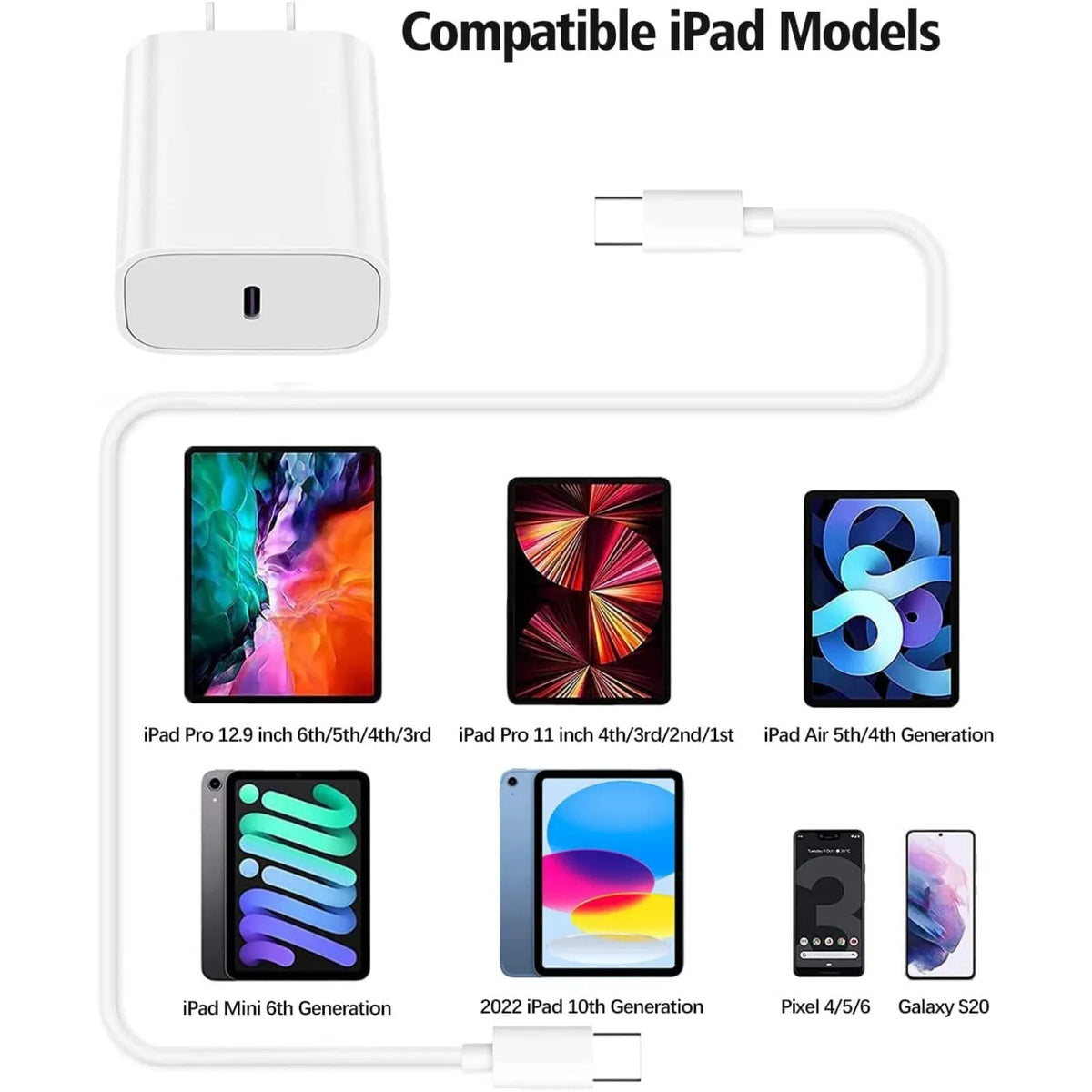 For Iphone16 Charger Fast Charging,For Iphone15 Charger,For Ipad Charger Fast Charging Wall Charger with 6FT USB C to C Cable
