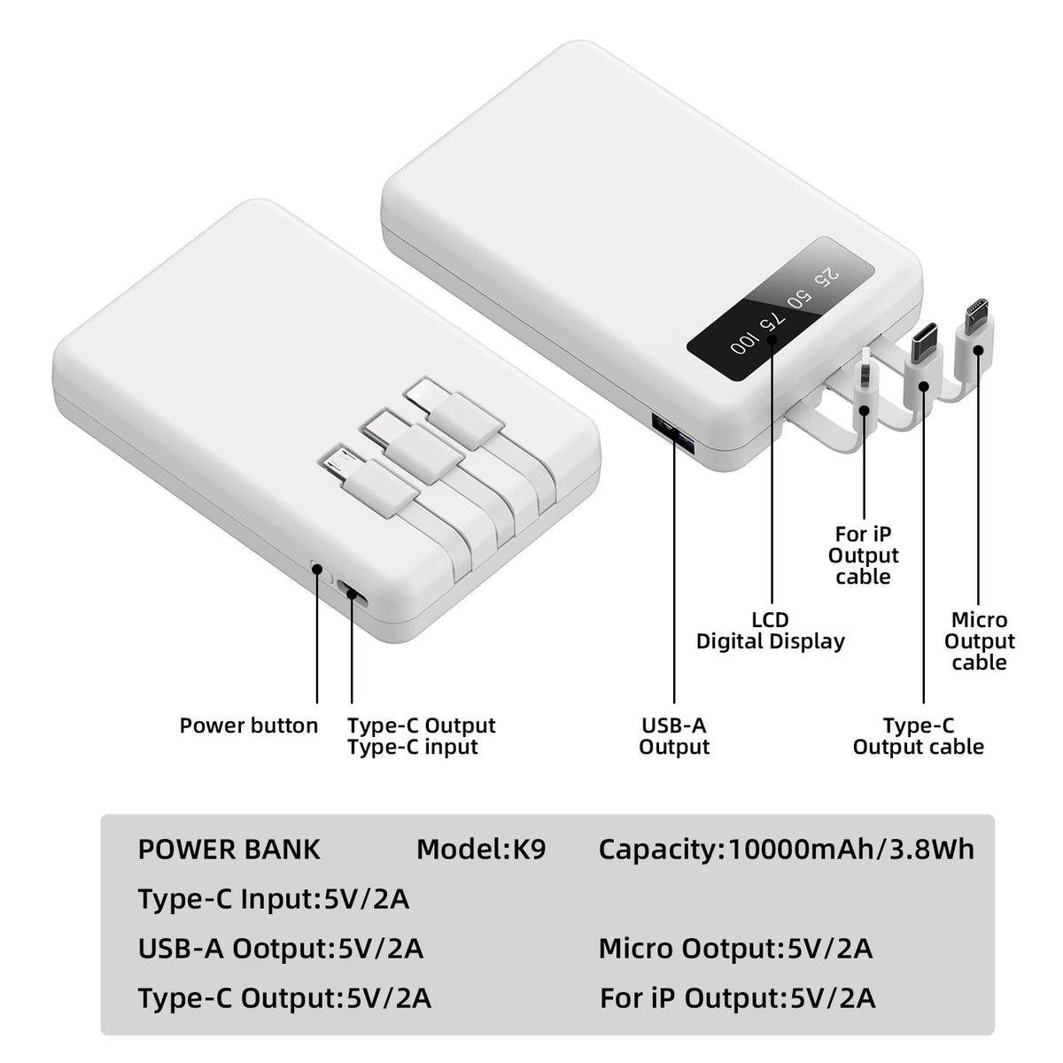 Mini Slim 10000Mah Portable Power Bank, Built-In LED Digital Display, 1 USB-A Port & 3 Integrated Cables, Small Lightweight Design, Multi-Device Simultaneous Charging for Travel, Camping and Emergency, Compatible with Android Phones and Tablets