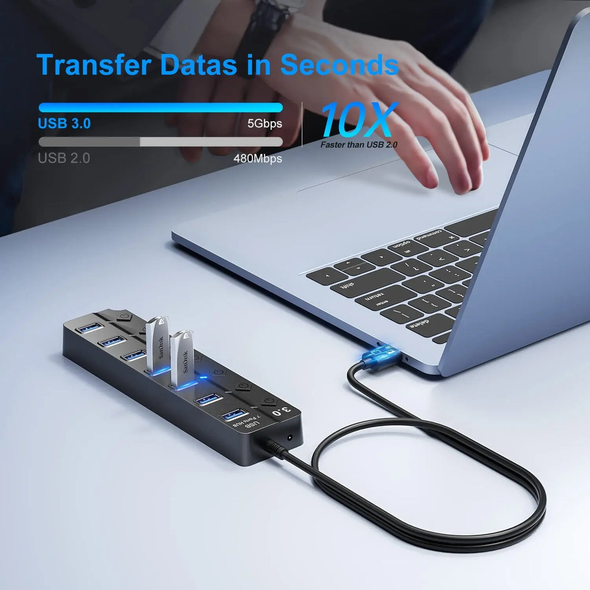USB 3.0 Hub USB Hub 2.0 Multi USB Splitter Hub 100Cm Long Cable Multiple Expander for Computer Laptop PC Accessories USB Adapter
