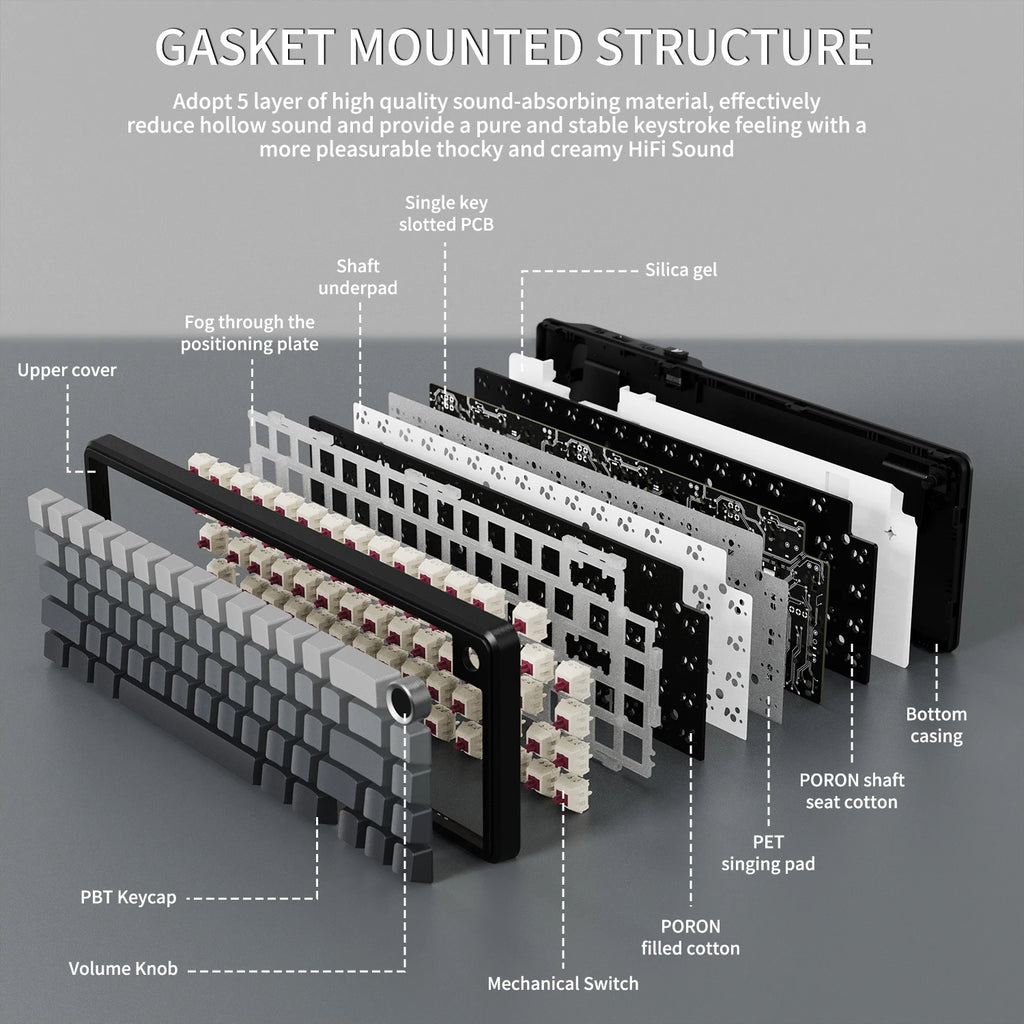 X66 65% Wireless Mechanical Keyboard with Knob, 66 Keys Tri Mode Gasket Hot Swap RGB Gaming Keyboard 60 Percent,Pbt
