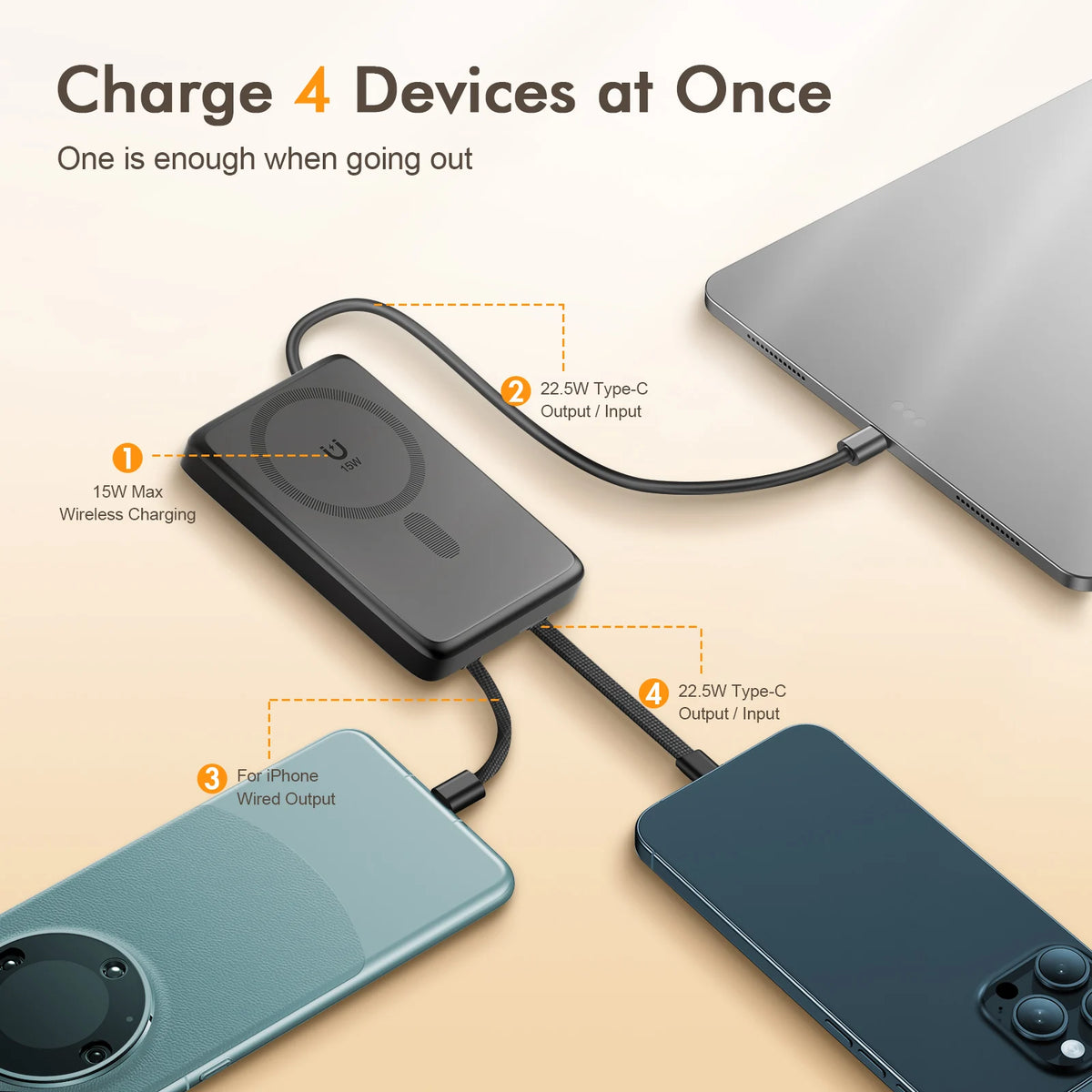 10000W Magnetic Power Bank Wireless Charger Portable Super Fast Charging 22.5W with USB C Cable for Iphone 16/15/14/13/12 Series
