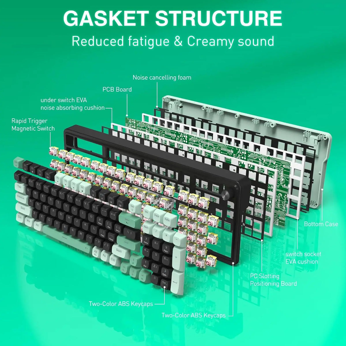 K686 HE Rapid Trigger Gaming 98 Keys 8K Wired Mechanical Keyboard,Next-Gen Ultramag 100% POM Silky Magnetic Switch