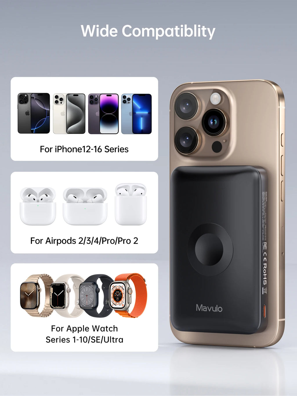 For Magsafe Battery Pack Portable Charger for Apple Watch Ultra/9/8/7/6/5 Wireless Power Bank for Iphone 15/14/13/12 Series