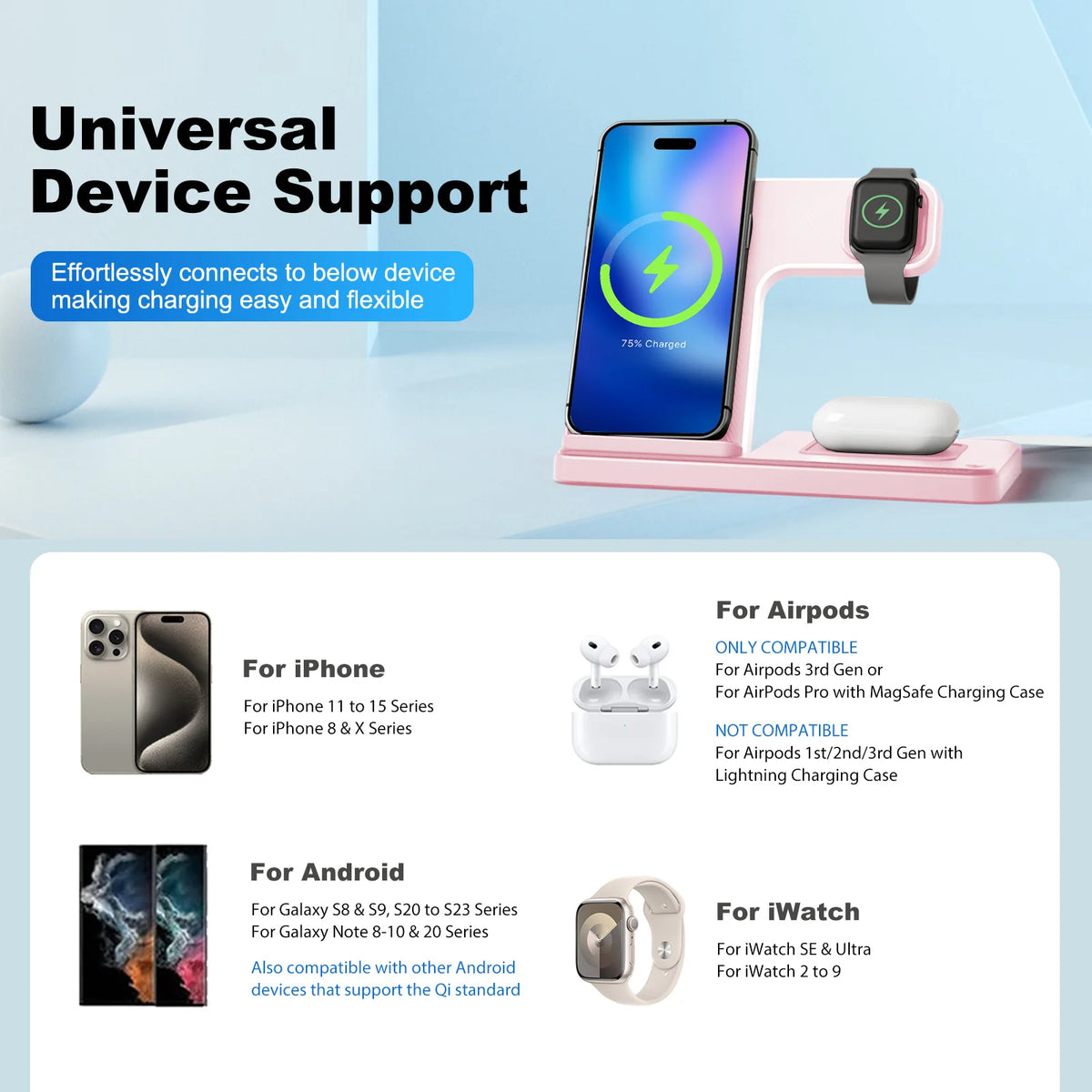 3 in 1 Magnetic Wireless Charger Stand 15W Fast Charging Dock Station Multiple Devices for Iphone 15 14 13 8 Apple Watch Airpods