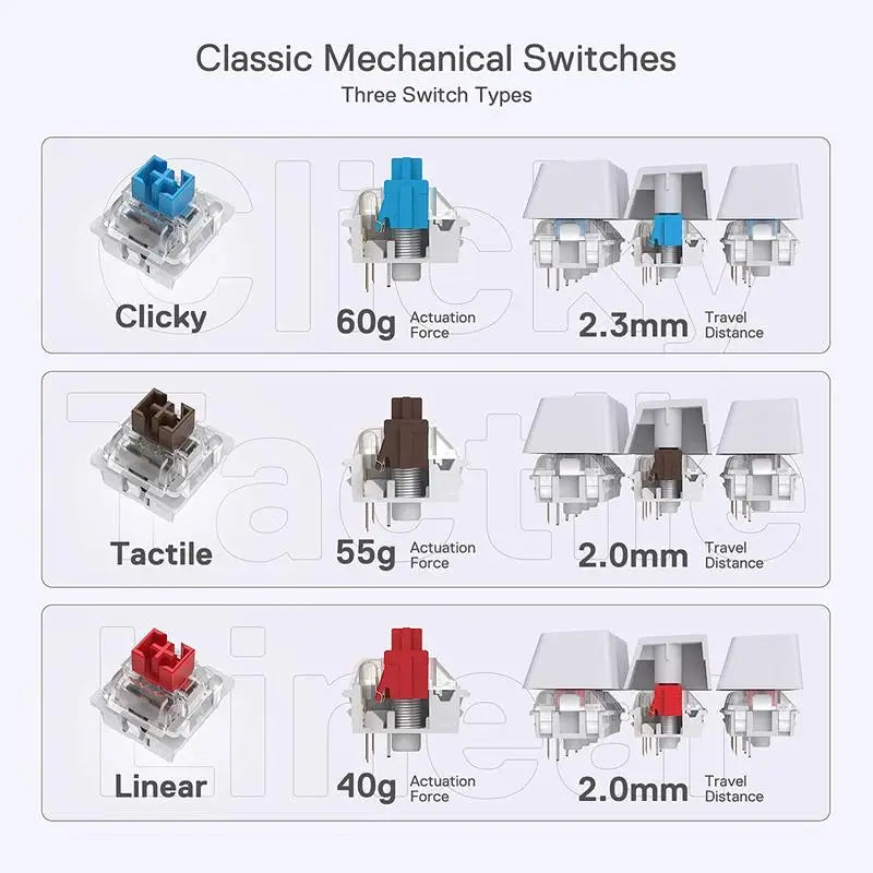 K630 Dragonborn Hot Swappable 60% Wired Vibrant RGB LED USB Gaming 61 Keys Compact Mechanical Keyboard Pro Software Cus