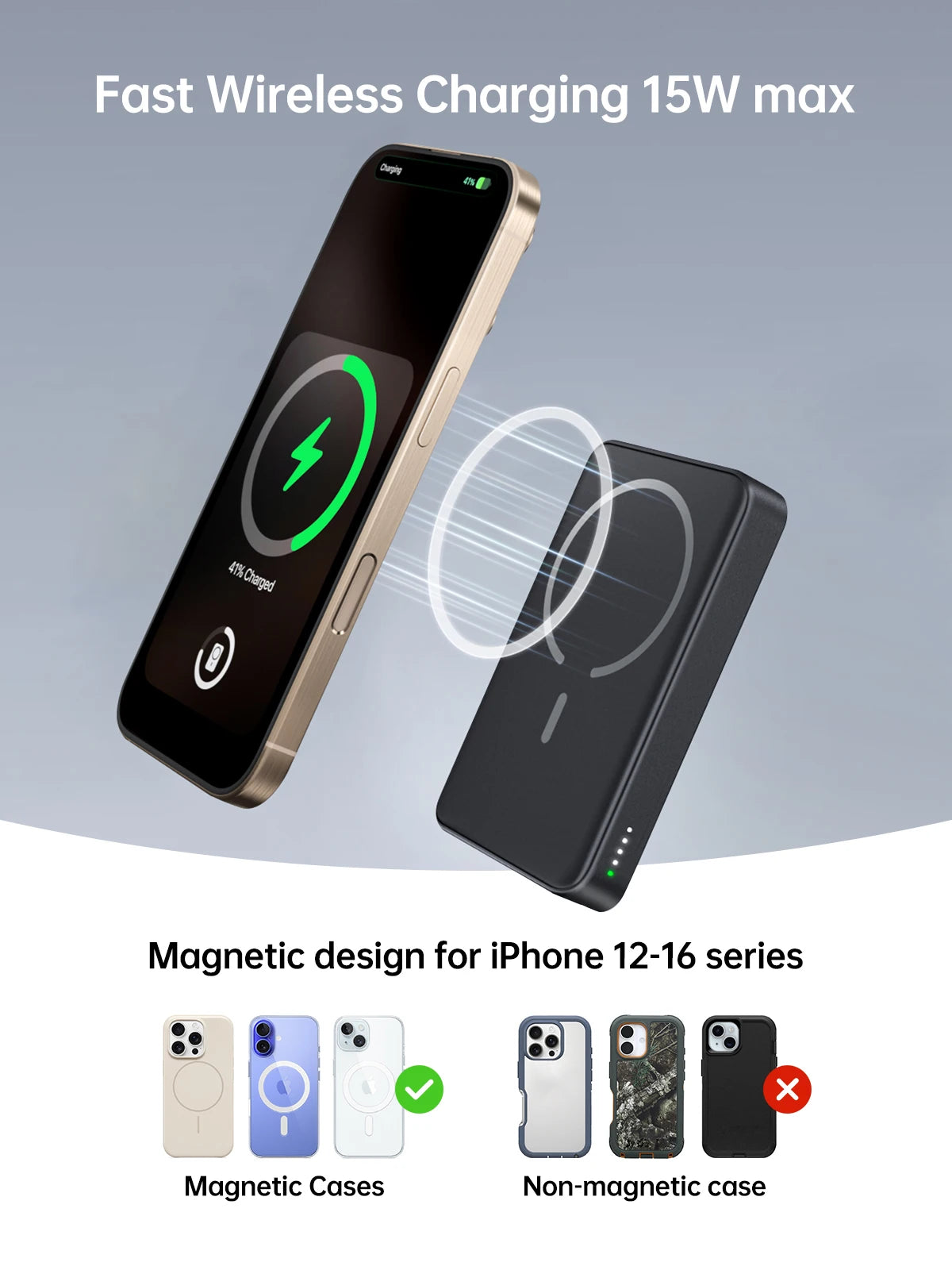For Magsafe Battery Pack Portable Charger for Apple Watch Ultra/9/8/7/6/5 Wireless Power Bank for Iphone 15/14/13/12 Series
