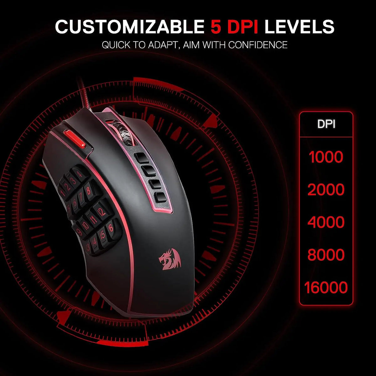 M990 MMO Gaming Mouse, 32000 DPI High Precision Wired RGB Gamer Mouse W/23 Programmable Buttons, 16 Side Macro Keys