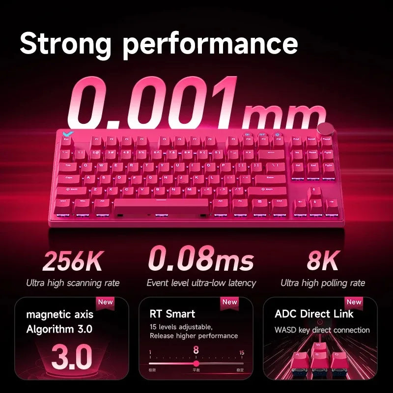 Mix87 Magnetic Swtich Keyboard Wired Gaming Keyboard 8K+256K Esport 0.08Ms Low Latency E-Sports Custom Gamer Accessories