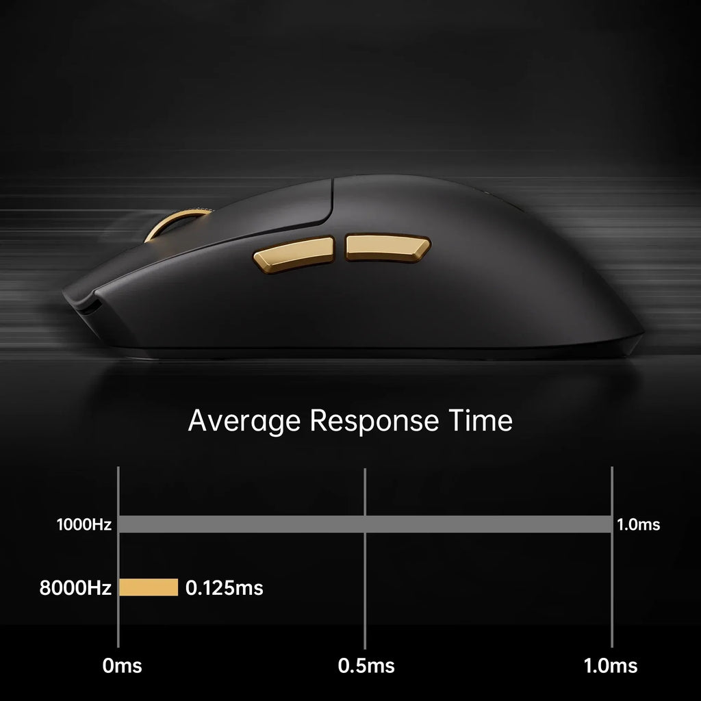 K7 Ultra Wireless Gaming Mouse PAW3950 Dual 8K Polling Rate Lightweight Magnetic Wireless Charging Dock Esports Office