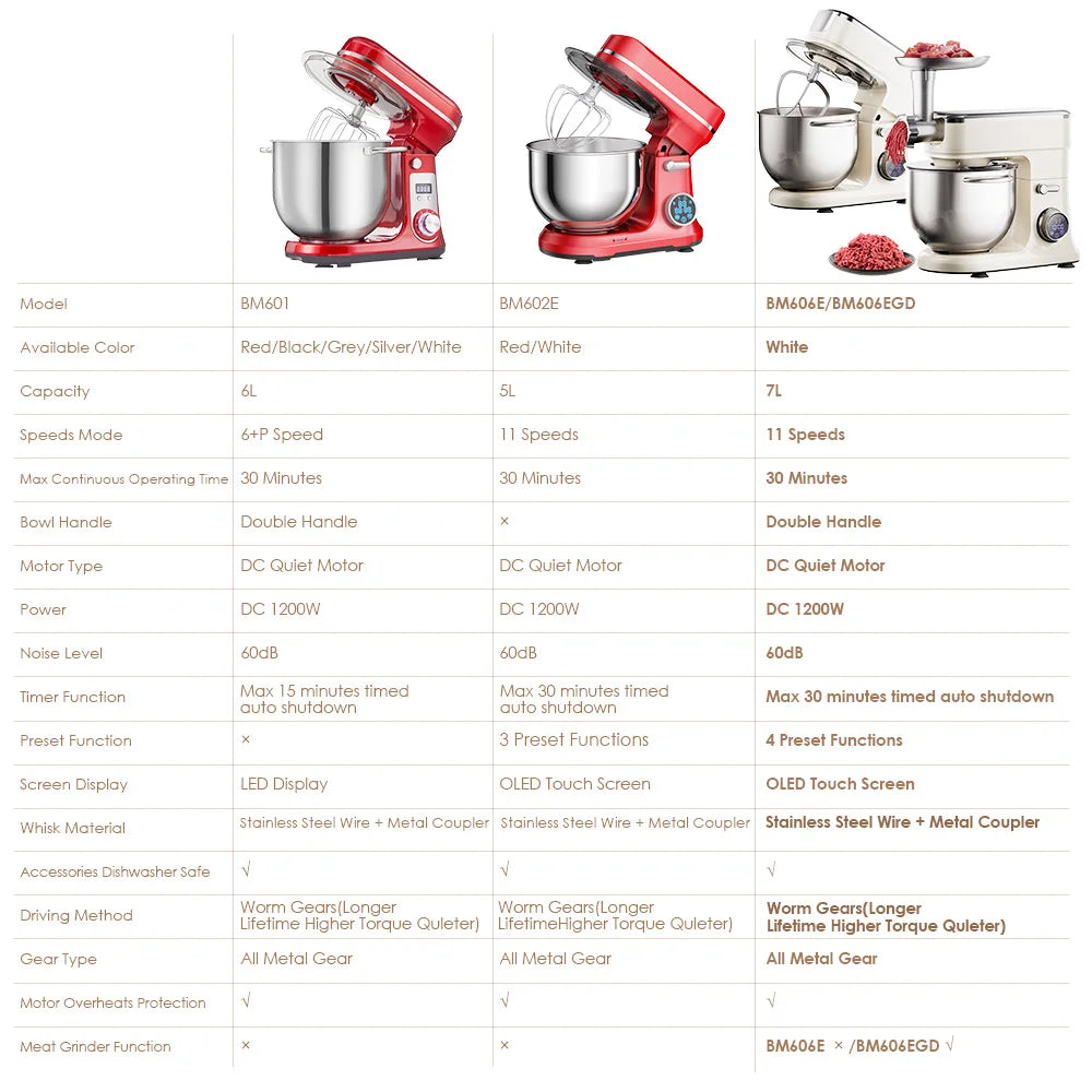 Kitchen Food Stand Mixer, 1200W 11-Speeds DC Motor, Digital OLED Screen, Electric Food Mixer with Dough Hook, Whisk