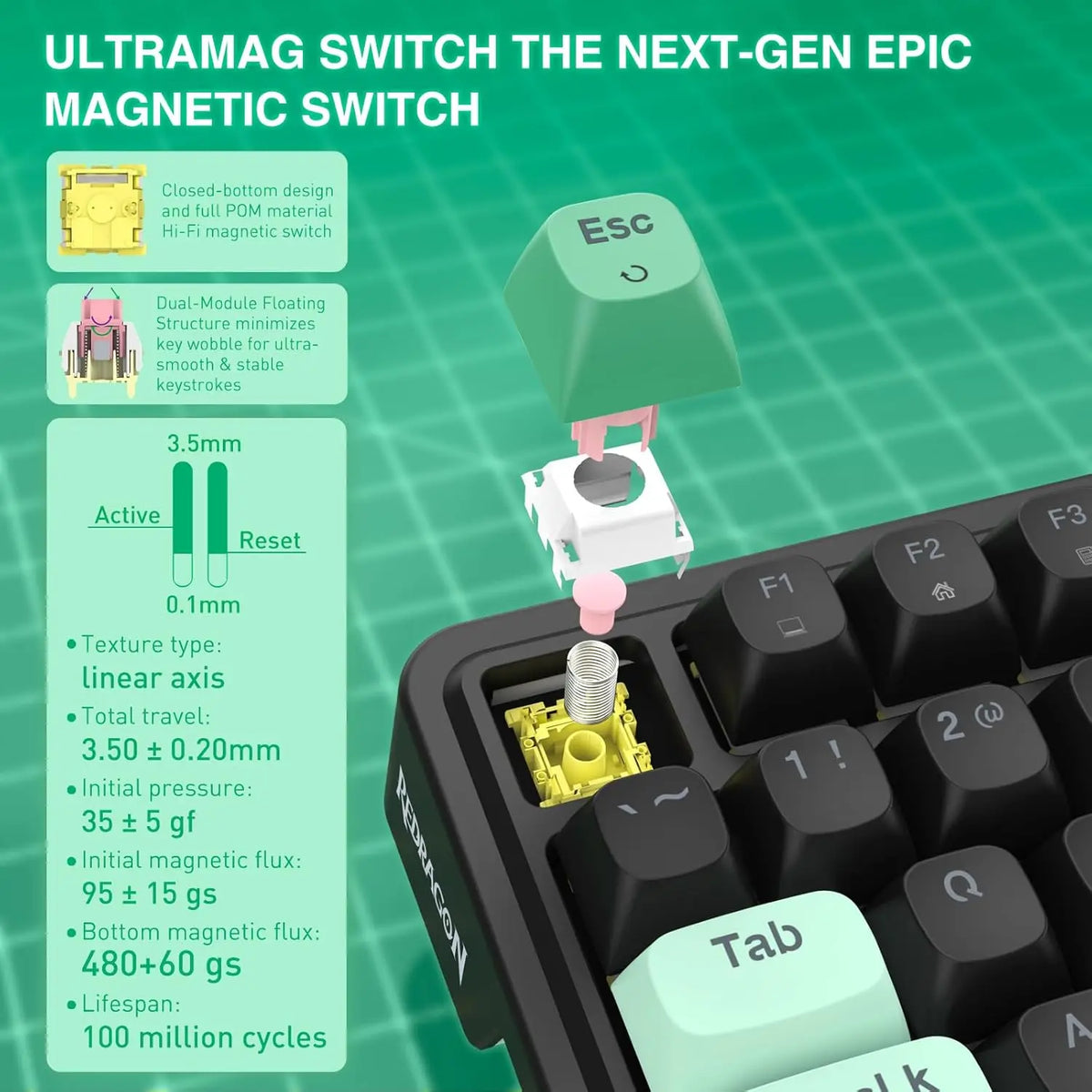 K686 HE Rapid Trigger Gaming 98 Keys 8K Wired Mechanical Keyboard,Next-Gen Ultramag 100% POM Silky Magnetic Switch